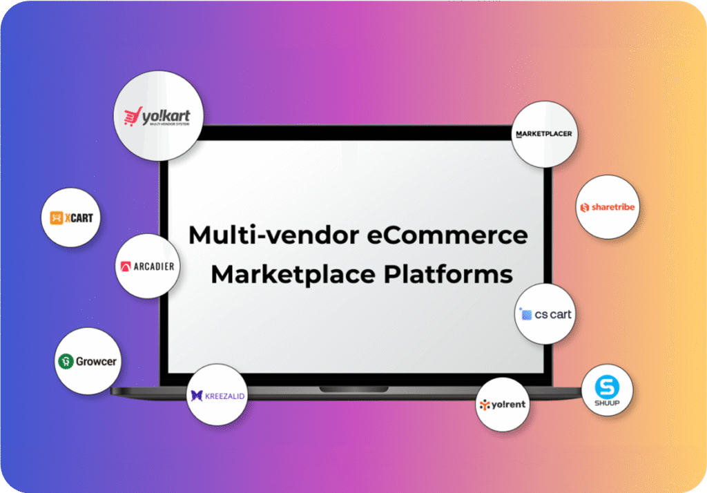 Marketplace and Vendor Systems