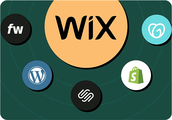 3rd Party Integrations for Wix