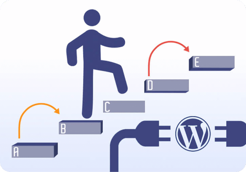 WordPress Plugin Development