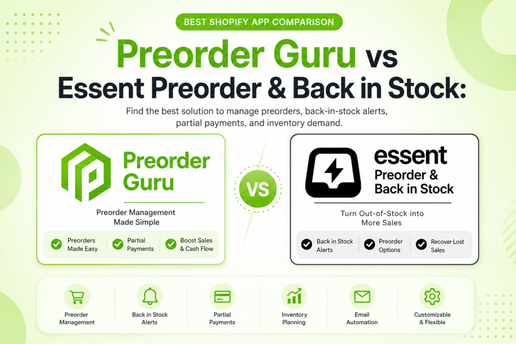 Best Shopify preorder App - Preorder Guru Vs Essent Preorder
