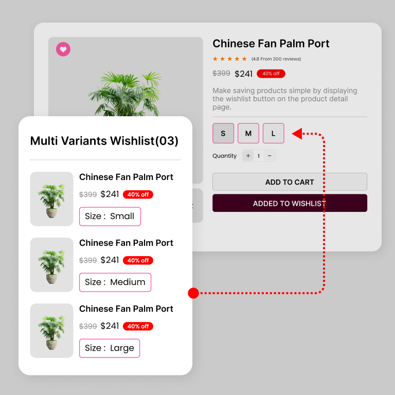 multi variant support - wishlist guru 