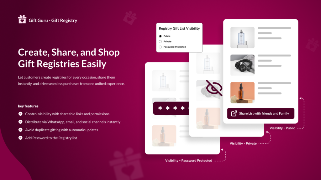 Gift Registry Guru - Shopify app banner