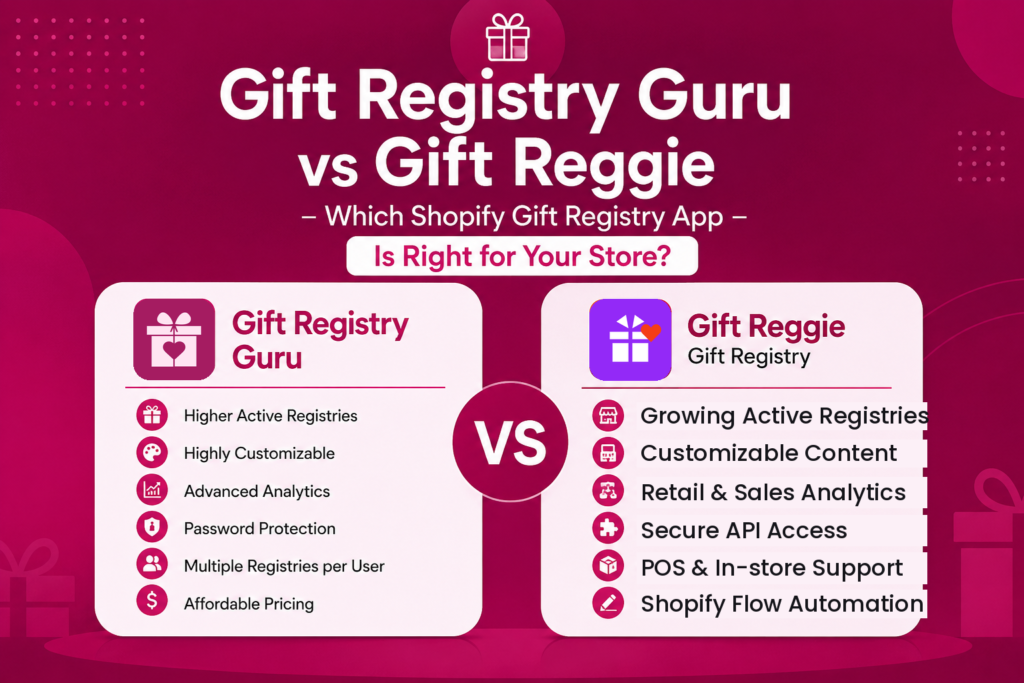 Gift Registry Guru vs Gift Reggie