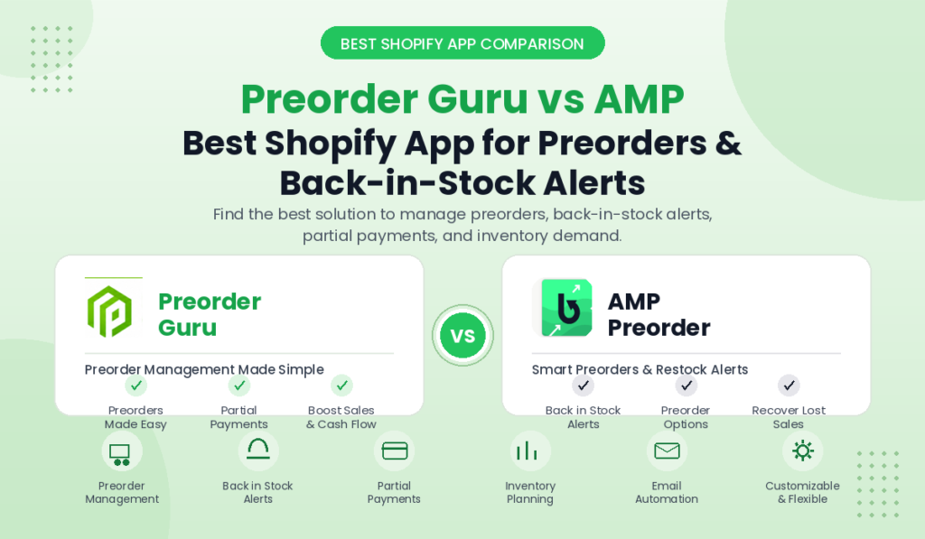 Preorder Guru vs AMP: Best Shopify App for Preorders & Back-in-Stock Alerts