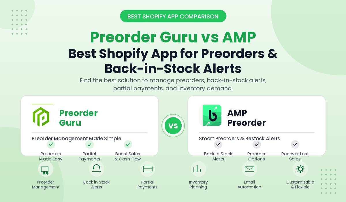 Preorder Guru vs AMP: Best Shopify App for Preorders & Back-in-Stock Alerts