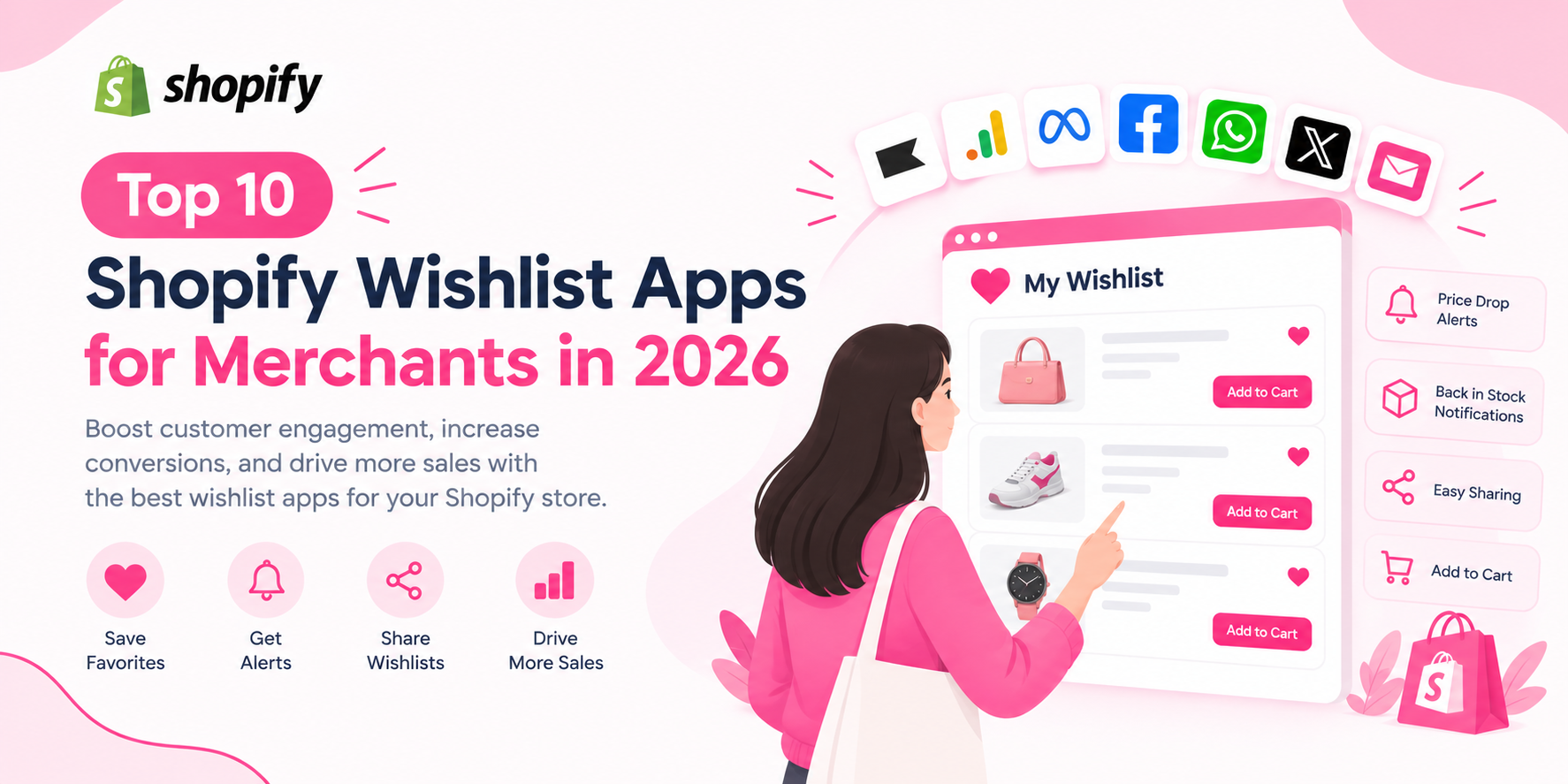 Wishist guru - top 10 wishlist apps shopify