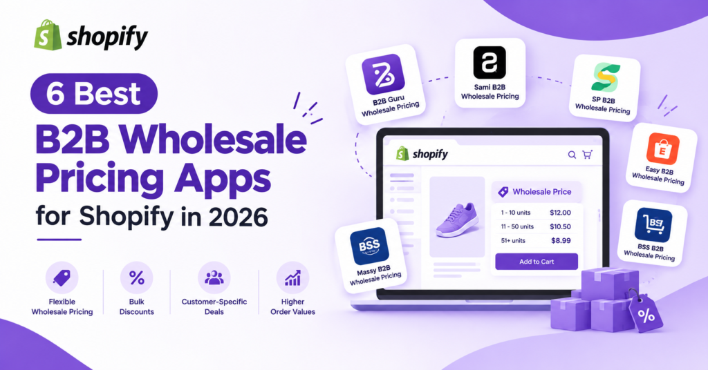 best b2b apps for shopify with Guru
