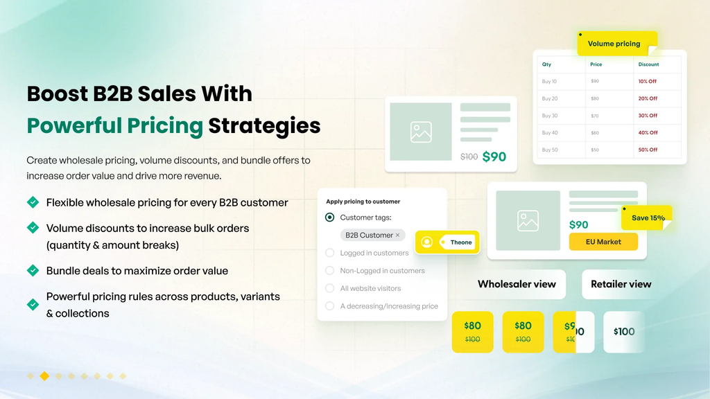 How Sami B2B Wholesale Pricing Supports Shopify B2B Businesses